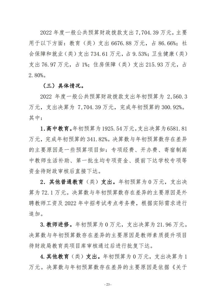 2022年度鄭州市第五高級中學(xué)決算1_22