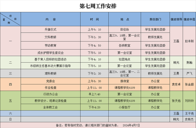 第7周工作安排