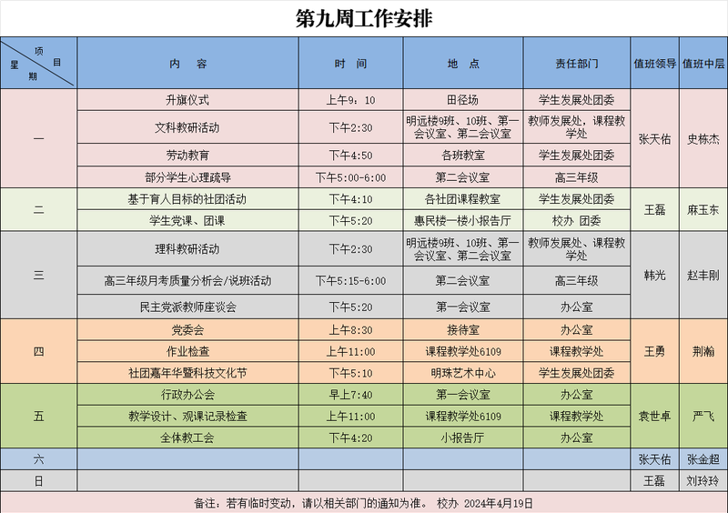 第9周